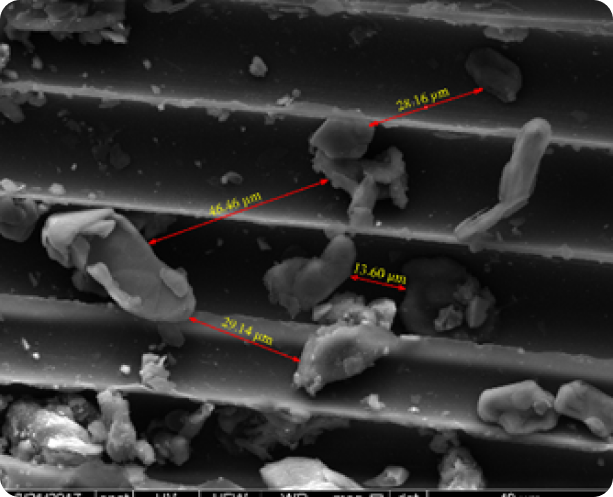 $focusArea->name